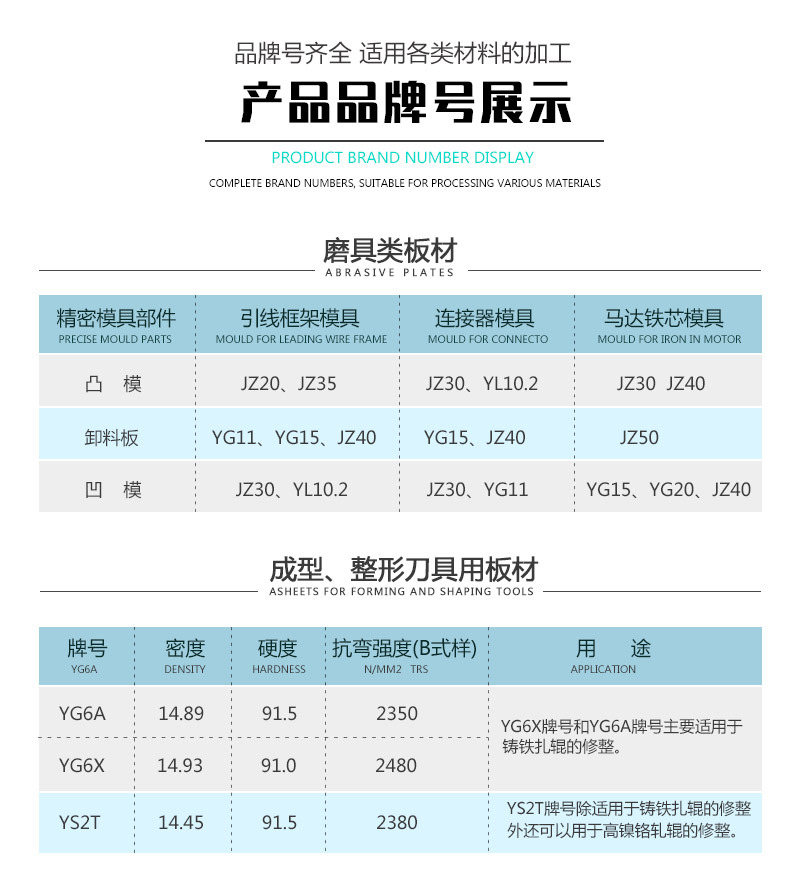 YG15冲压用钨钢板