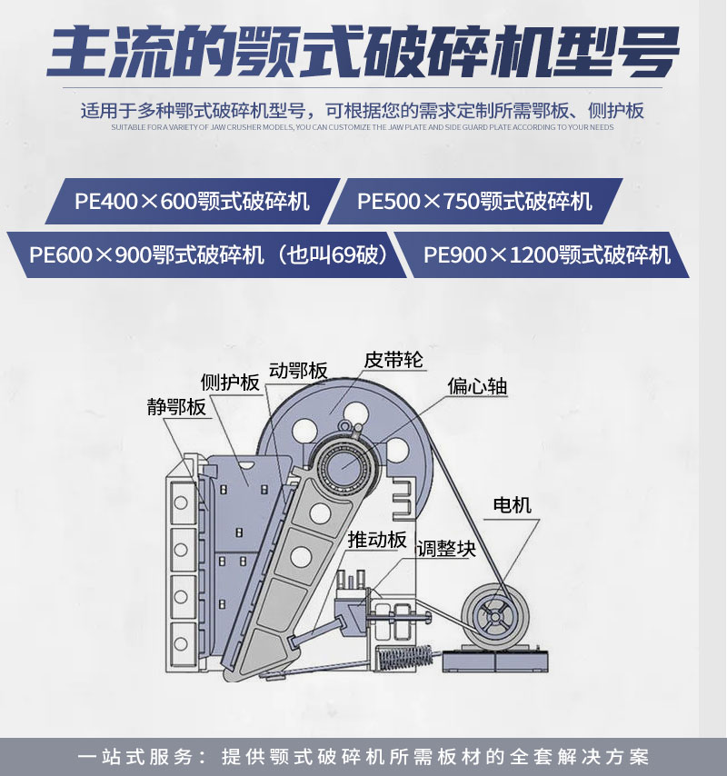 颚式破碎机侧护板