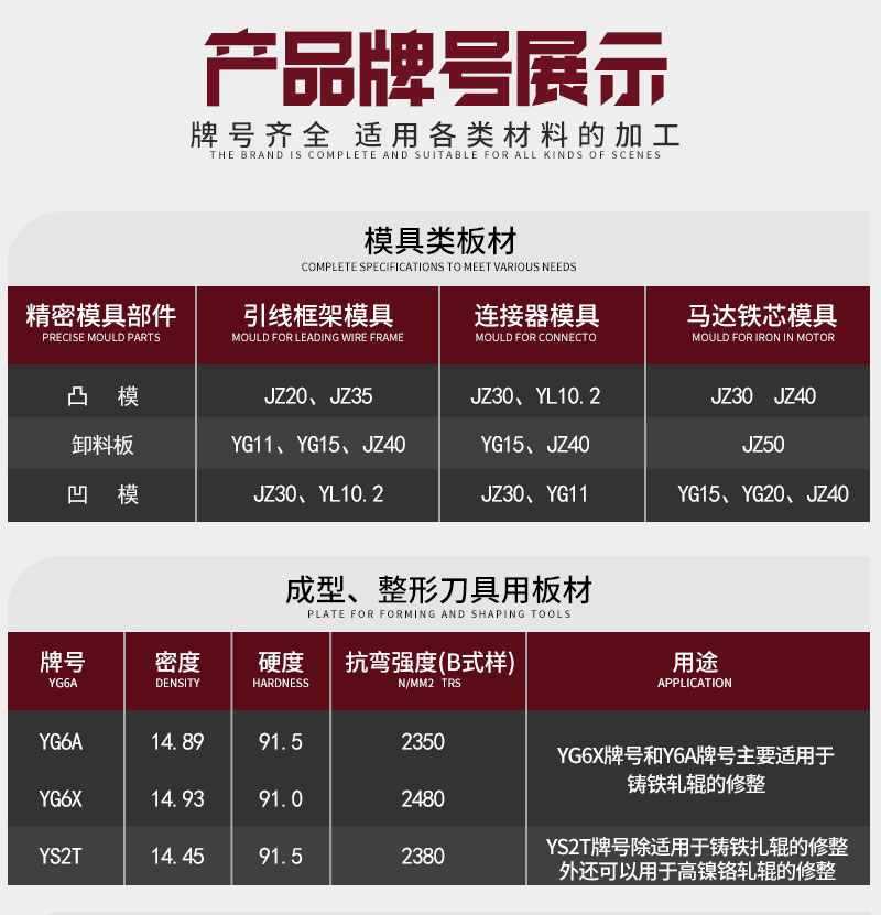 输送带清扫器刮刀