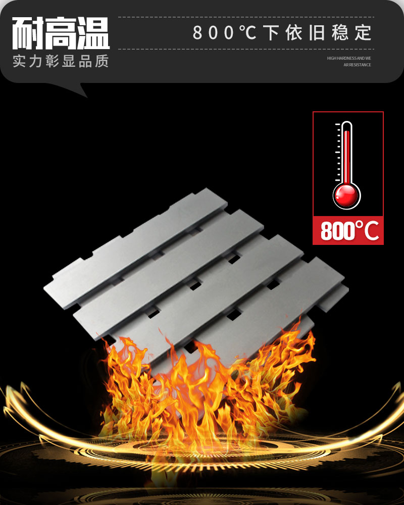 输送带清扫器刮刀